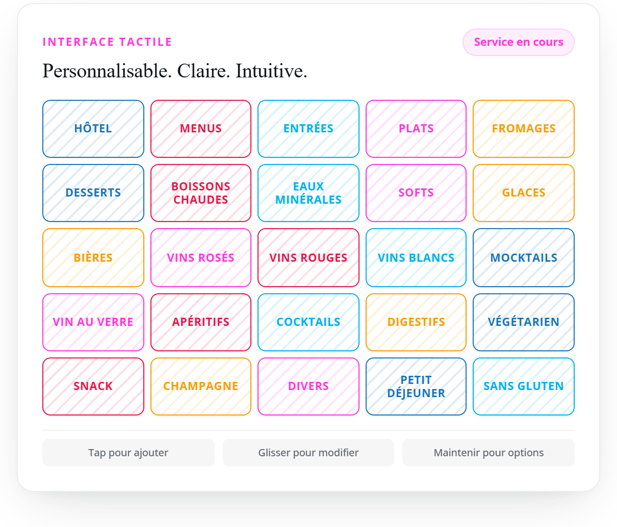 Aperçu de l’interface tactile de Medialog POS